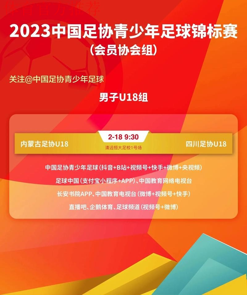 2023年中国足协青少年足球锦标赛（会员协会男子U14/U16/U18组）圆满落幕